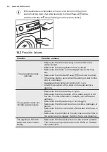 Предварительный просмотр 40 страницы Electrolux EW7W368S User Manual