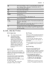 Preview for 19 page of Electrolux EW7W3866OF User Manual