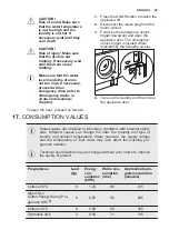 Preview for 49 page of Electrolux EW7W3866OF User Manual