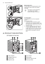 Preview for 16 page of Electrolux EW7W3R68SI Instruction Manual