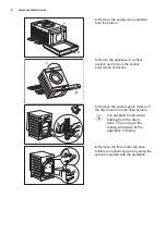 Preview for 8 page of Electrolux EW7W4762OFB User Manual