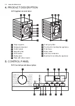 Preview for 16 page of Electrolux EW7W4762OFB User Manual