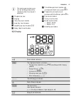 Preview for 17 page of Electrolux EW7W4762OFB User Manual