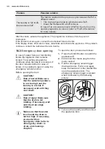 Preview for 46 page of Electrolux EW7W4762OFB User Manual