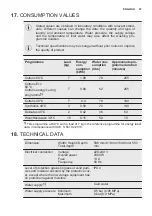 Preview for 47 page of Electrolux EW7W4762OFB User Manual