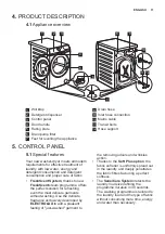 Preview for 11 page of Electrolux EW7W4862HB User Manual