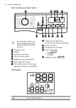 Preview for 12 page of Electrolux EW7W4862HB User Manual