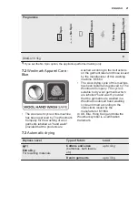 Preview for 21 page of Electrolux EW7W4862HB User Manual