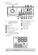 Preview for 12 page of Electrolux EW7W4862LB User Manual