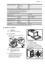 Preview for 9 page of Electrolux EW7W5448E6 User Manual