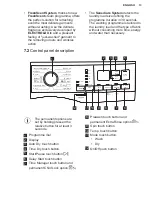 Preview for 13 page of Electrolux EW7W5448E6 User Manual