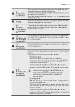 Preview for 13 page of Electrolux EW8F169SA User Manual