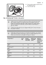 Предварительный просмотр 35 страницы Electrolux EW8F2166MA User Manual