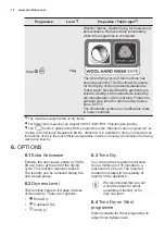 Предварительный просмотр 10 страницы Electrolux EW8H1968IS User Manual