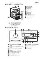 Предварительный просмотр 7 страницы Electrolux EW8H258SP User Manual