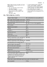 Preview for 19 page of Electrolux EW8H359S User Manual