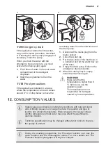 Preview for 27 page of Electrolux EW8T3R562 User Manual