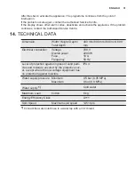 Preview for 31 page of Electrolux EW8T3R562 User Manual