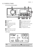 Preview for 13 page of Electrolux EW9W161B User Manual