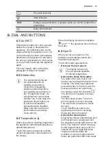 Preview for 15 page of Electrolux EW9W161B User Manual