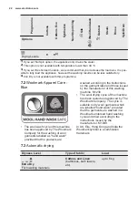 Preview for 22 page of Electrolux EW9W161B User Manual