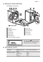 Preview for 9 page of Electrolux EW9W8862E9 User Manual