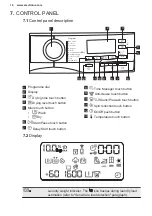 Preview for 16 page of Electrolux EW9W8862E9 User Manual