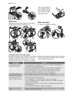 Preview for 8 page of Electrolux EWB 105205 W User Manual