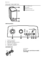 Предварительный просмотр 2 страницы Electrolux EWB 76215 W User Manual