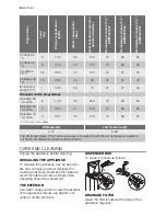 Preview for 8 page of Electrolux EWB 76215 W User Manual