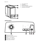 Предварительный просмотр 2 страницы Electrolux EWB 85105 W User Manual