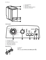 Предварительный просмотр 2 страницы Electrolux EWB 85200 W User Manual