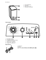 Preview for 2 page of Electrolux EWB 85210 W User Manual