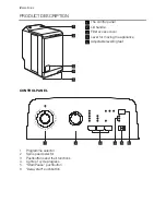 Preview for 2 page of Electrolux EWB 85215 W User Manual