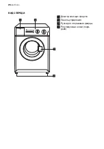 Предварительный просмотр 26 страницы Electrolux EWC 1150 User Manual