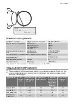 Предварительный просмотр 41 страницы Electrolux EWC 1150 User Manual