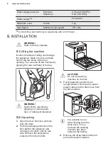 Preview for 8 page of Electrolux EWC 1350 User Manual