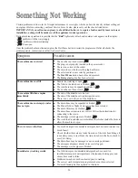 Preview for 22 page of Electrolux EWD 1409 I Instruction Booklet