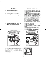 Предварительный просмотр 29 страницы Electrolux EWD 1477 Instruction Booklet