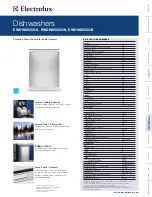 Electrolux EWDW6505GB - Fully Integrated Dishwasher Brochure & Specs preview