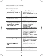 Preview for 20 page of Electrolux EWF 1000 Instruction Booklet