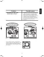 Preview for 21 page of Electrolux EWF 1000 Instruction Booklet