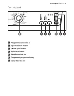 Предварительный просмотр 7 страницы Electrolux EWF 10020 W User Manual