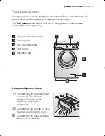 Предварительный просмотр 7 страницы Electrolux EWF 10080 W User Manual