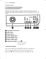 Предварительный просмотр 8 страницы Electrolux EWF 10080 W User Manual