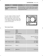 Предварительный просмотр 27 страницы Electrolux EWF 10080 W User Manual