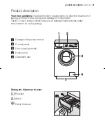 Предварительный просмотр 6 страницы Electrolux EWF 10160 W User Manual