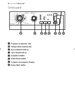 Предварительный просмотр 7 страницы Electrolux EWF 10160 W User Manual