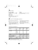 Preview for 4 page of Electrolux EWF 1020 Instruction Booklet