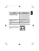 Preview for 23 page of Electrolux EWF 1020 Instruction Booklet